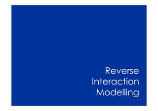 Reverse
Interaction
 Modelling
 