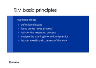 RIM basic principles
 five basic steps:
    definition of scope
    focus on the ‘deep process’
    look for the ‘extended process’
    analyse the existing interaction dynamics
    let your creativity do the rest of the work
 