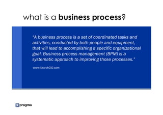 what is a business process?

  “A business process is a set of coordinated tasks and
  activities, conducted by both people and equipment,
  that will lead to accomplishing a specific organizational
  goal. Business process management (BPM) is a
  systematic approach to improving those processes.”
  www.SearchCIO.com
 