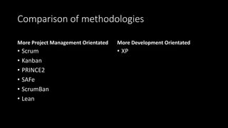 Comparison of methodologies
More Project Management Orientated
• Scrum
• Kanban
• PRINCE2
• SAFe
• ScrumBan
• Lean
More Development Orientated
• XP
 