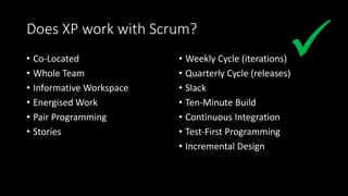 Does XP work with Scrum?
• Co-Located
• Whole Team
• Informative Workspace
• Energised Work
• Pair Programming
• Stories
• Weekly Cycle (iterations)
• Quarterly Cycle (releases)
• Slack
• Ten-Minute Build
• Continuous Integration
• Test-First Programming
• Incremental Design

 