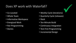 Does XP work with Waterfall?
• Co-Located
• Whole Team
• Informative Workspace
• Energised Work
• Pair Programming
• Stories
• Weekly Cycle (iterations)
• Quarterly Cycle (releases)
• Slack
• Ten-Minute Build
• Continuous Integration
• Test-First Programming
• Incremental Design

 