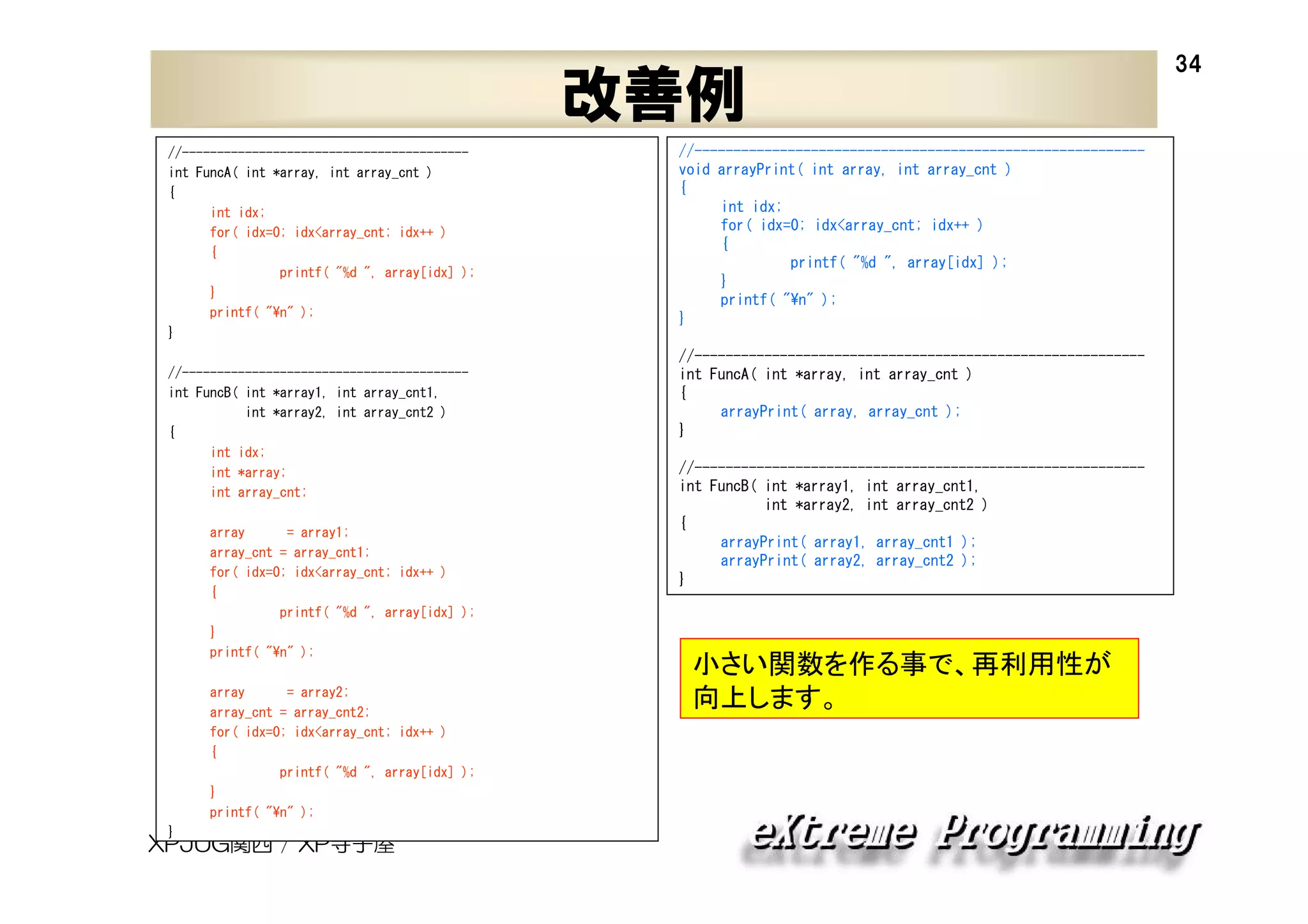 改善例
//----------------------------------------int FuncA( int *array, int array_cnt )
{
int idx;
for( idx=0; idx<array_cnt; idx++ )
{
printf( "%d ", array[idx] );
}
printf( "¥n" );
}
//----------------------------------------int FuncB( int *array1, int array_cnt1,
int *array2, int array_cnt2 )
{
int idx;
int *array;
int array_cnt;
array
= array1;
array_cnt = array_cnt1;
for( idx=0; idx<array_cnt; idx++ )
{
printf( "%d ", array[idx] );
}
printf( "¥n" );
array
= array2;
array_cnt = array_cnt2;
for( idx=0; idx<array_cnt; idx++ )
{
printf( "%d ", array[idx] );
}
printf( "¥n" );
}

XPJUG関西 / XP寺子屋

//---------------------------------------------------------void arrayPrint( int array, int array_cnt )
{
int idx;
for( idx=0; idx<array_cnt; idx++ )
{
printf( "%d ", array[idx] );
}
printf( "¥n" );
}
//---------------------------------------------------------int FuncA( int *array, int array_cnt )
{
arrayPrint( array, array_cnt );
}
//---------------------------------------------------------int FuncB( int *array1, int array_cnt1,
int *array2, int array_cnt2 )
{
arrayPrint( array1, array_cnt1 );
arrayPrint( array2, array_cnt2 );
}

小さい関数を作る事で、再利用性が
向上します。

34

 