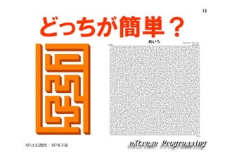 13

どっちが簡単？

XPJUG関西 / XP寺子屋

 
