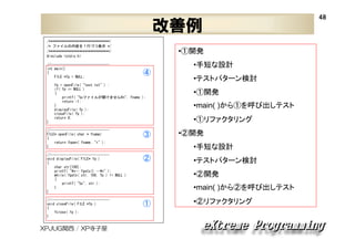 改善例
/********************************/
/* ファイルの内容を１行づつ表示 */
/********************************/
#include <stdio.h>
//------------------------------int main()
{
FILE *fp = NULL;

•①開発
④

fp = openFile( "test.txt" ) ;
if( fp == NULL )
{
printf( "%sファイルが開けません¥n", fname );
return -1;
}
displayFile( fp );
closeFile( fp );
return 0;
}
//------------------------------FILE* openFile( char * fname)
{
return fopen( fname, "r" );
}

③

•テストパターン検討
•①開発
•main( )から①を呼び出しテスト
•①リファクタリング
•②開発
•手短な設計

//------------------------------void displayFile( FILE* fp )
{
char str[100];
printf( "¥n-- fgets() --¥n" );
while( fgets( str, 100, fp ) != NULL )
{
printf( "%s", str );
}
}

②

//------------------------------void closeFile( FILE *fp )
{
fclose( fp );
}

①

XPJUG関西 / XP寺子屋

•手短な設計

•テストパターン検討
•②開発
•main( )から②を呼び出しテスト
•②リファクタリング

48

 