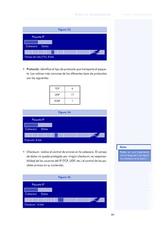Redes de computadores              © FUOC • XP06/M2105/01496




                              Figura 33.




• Protocolo: identifica el tipo de protocolo que transporta el paque-
   te. Los valores más comunes de los diferentes tipos de protocolos
   son los siguientes:


                           TCP             6

                           UDP           17

                          ICMP             1



                              Figura 34.




                                                                                Nota
• Checksum: realiza el control de errores en la cabecera. El campo              Podéis ver una implementa-
   de datos no queda protegido por ningún checksum; es responsa-                ción en lenguaje C del algorit-
                                                                                mo checksum en el anexo 1.
   bilidad de los usuarios del IP (TCP, UDP, etc.) el control de los po-
   sibles errores en su contenido.
                                                                                                            ANOTACIONES



                              Figura 35.




                                                                           87
 