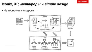 Iconix, XP, метафоры и simple design
• Не тормозни, сникерсни …
 