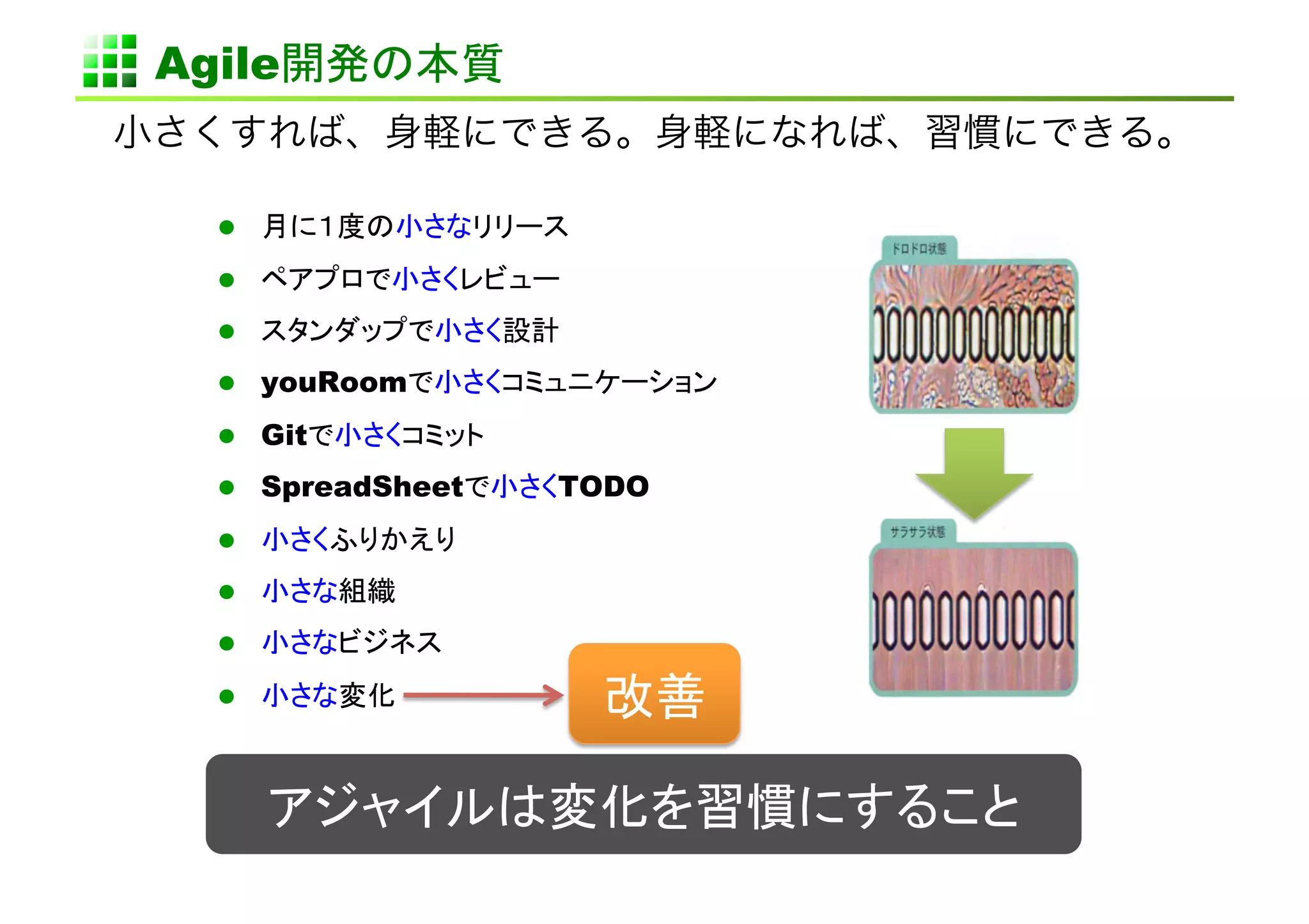Agile              	


   

   

   

    youRoom

    Git

    SpreadSheet        TODO
   

   

   

                              	

                                    	
 