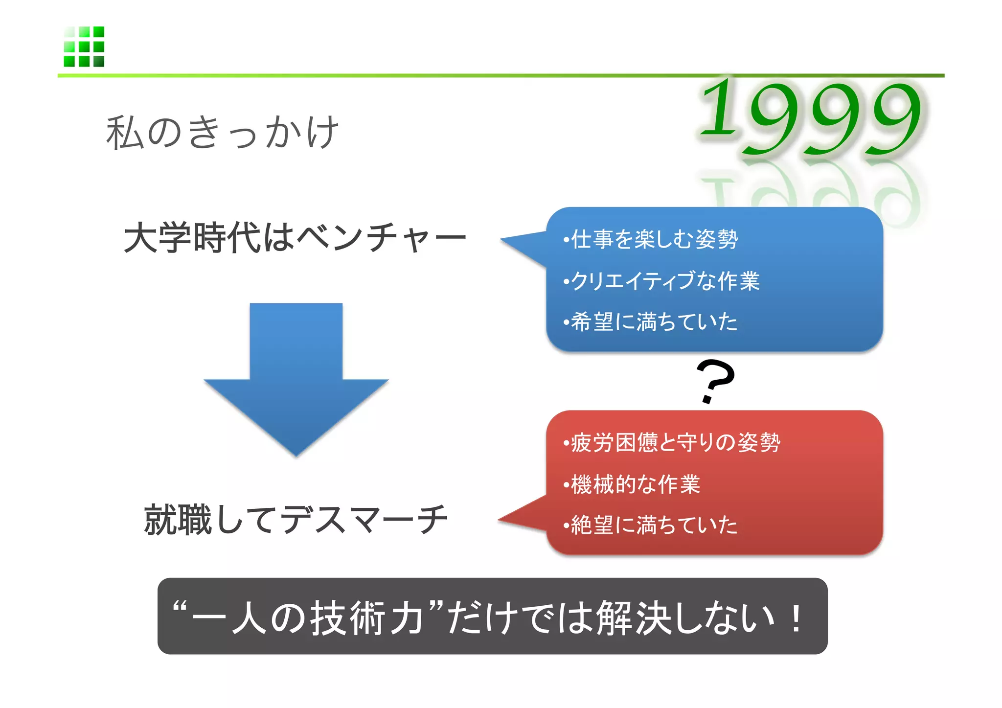 •         	
•              	
•         	




•                   	
•    	
•         	



                         	
 