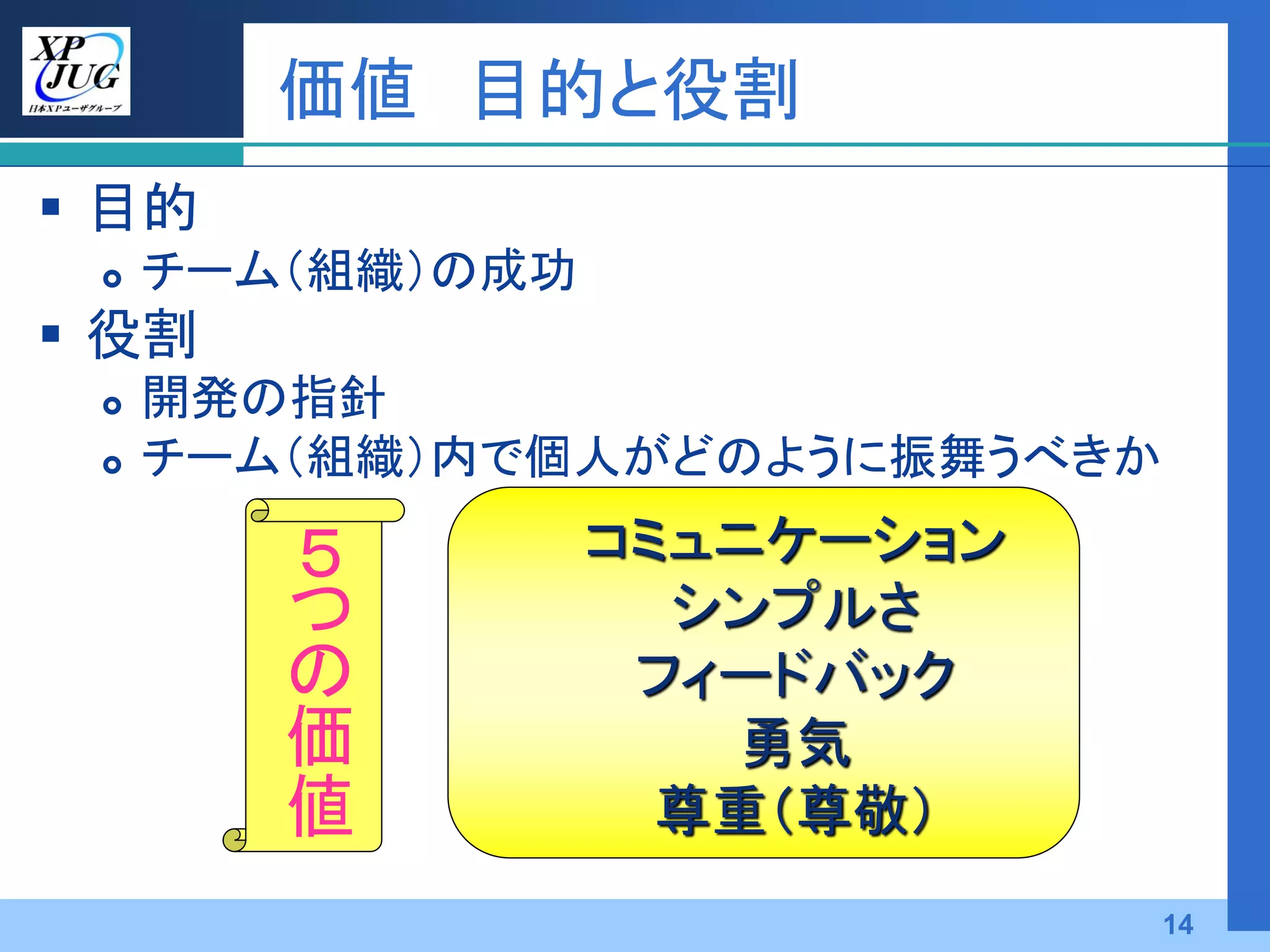 価値 目的と役割
 目的
    チーム（組織）の成功
 役割
    開発の指針
    チーム（組織）内で個人がどのように振舞うべきか

        ５         コミュニケーション
        つ           シンプルさ
        の          フィードバック
        価             勇気
        値           尊重（尊敬）
                               14
 