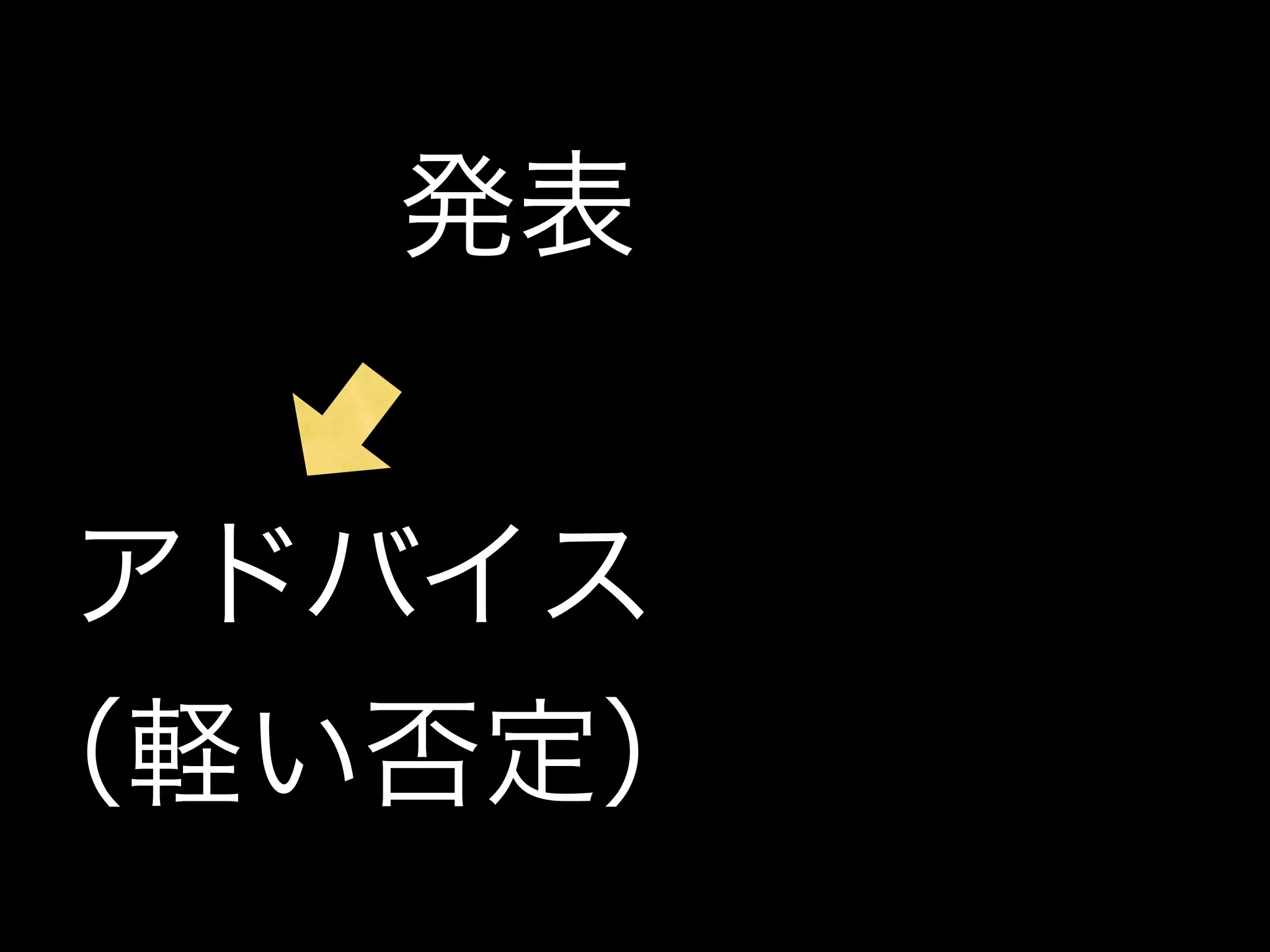 発表


 アドバイス
（軽い否定）
 