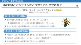 HW開発とアジャイルをどうやってFitさせたか？ 13
プロジェクト計画で考えたこと
 細かく分解した作業を１つのユーザーストーリーとして扱う
 回路設計のストーリー、外注に作業を依頼するストーリー、etc…
 ストーリーポイントの見積もりや、ベロシティの考え方はソフトと同じ
ユーザーストーリーの扱い
 ベロシティとＳＰの見積もりがあるから、むしろガントチャートによる進捗管理がやりやすい
 外注にボールの渡ったストーリーは、いったんバックログに戻す。
 もしくは外注にボールを渡すまででストーリーを区切る
ガントチャートとの折り合い
ハード開発とマッチしないプラクティスは諦める
継続的インテグレーションなど
 