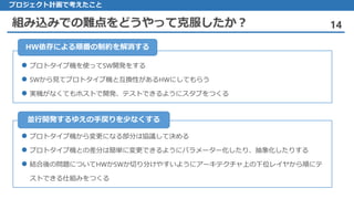 組み込みでの難点をどうやって克服したか？ 14
 プロトタイプ機を使ってSW開発をする
 SWから見てプロトタイプ機と互換性があるHWにしてもらう
 実機がなくてもホストで開発、テストできるようにスタブをつくる
HW依存による順番の制約を解消する
 プロトタイプ機から変更になる部分は協議して決める
 プロトタイプ機との差分は簡単に変更できるようにパラメーター化したり、抽象化したりする
 結合後の問題についてHWかSWか切り分けやすいようにアーキテクチャ上の下位レイヤから順にテ
ストできる仕組みをつくる
並行開発するゆえの手戻りを少なくする
プロジェクト計画で考えたこと
 