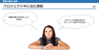 プロジェクト中に出た課題 17
実際の運用と結果
スプリント計画どおりに
ストーリーを完了できない
調達が間に合わないこと
がある
 