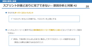 スプリント計画どおりに完了できない – 原因分析と対策 #2 20
実際の運用と結果
 ベロシティをもとに計画する。ベロシティを上限とする
 そもそもオーバーコミットメント
 3時会。午後3時にかんばんのまえに集合してすべてのストーリーの進捗をなめる
（朝会とは異なる軸でなめるのがミソ）
 いったんストーリーに着手すると目の前のストーリーで頭がいっぱいになってうまくペース配分
できない
 