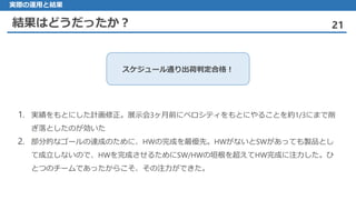 結果はどうだったか？ 21
1. 実績をもとにした計画修正。展示会3ヶ月前にベロシティをもとにやることを約1/3にまで削
ぎ落としたのが効いた
2. 部分的なゴールの達成のために、HWの完成を最優先。HWがないとSWがあっても製品とし
て成立しないので、HWを完成させるためにSW/HWの垣根を超えてHW完成に注力した。ひ
とつのチームであったからこそ、その注力ができた。
スケジュール通り出荷判定合格！
実際の運用と結果
 