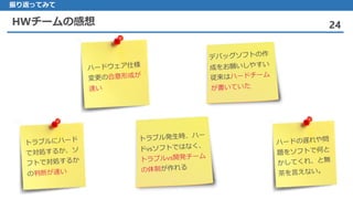 HWチームの感想 24
振り返ってみて
 