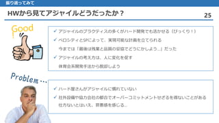HWから見てアジャイルどうだったか？ 25
振り返ってみて
 アジャイルのプラクティスの多くがハード開発でも活かせる（びっくり！）
 ベロシティとSPによって、実現可能な計画を立てられる
今までは「最後は残業と品質の妥協でどうにかしよう…」だった
 アジャイルの考え方は、人に変化を促す
体育会系開発手法から脱却しよう
 ハード屋さんがアジャイルに慣れていない
 社外設備や協力会社の都合でオーバーコミットメントせざるを得ないことがある
仕方ないとはいえ、罪悪感を感じる…
 