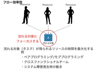 A
Resource
流れる対象
流れる対象（タスク）が得られるリソースの時間を最大化する
流れる対象に
フォーカスする
Resource Resource
例
・ペアプログラミング/モブプログラミング
・クロスファンクショナルチーム
・システム障害発生時の動き
フロー効率性
 