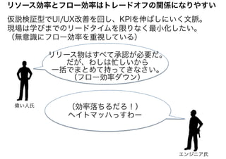 リソース効率とフロー効率はトレードオフの関係になりやすい
仮説検証型でUI/UX改善を回し、KPIを伸ばしにいく文脈。
現場は学びまでのリードタイムを限りなく最小化したい。
（無意識にフロー効率を重視している）
リリース物はすべて承認が必要だ。
だが、わしは忙しいから
一括でまとめて持ってきなさい。
（フロー効率ダウン）
（効率落ちるだろ！）
ヘイトマッハっすわー
エンジニア氏
偉い人氏
6
 