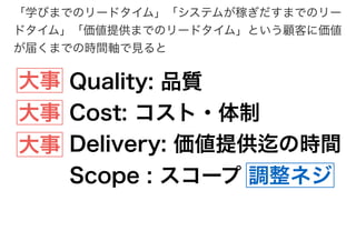 「学びまでのリードタイム」「システムが稼ぎだすまでのリー
ドタイム」「価値提供までのリードタイム」という顧客に価値
が届くまでの時間軸で見ると
Quality: 品質
Cost: コスト・体制
Delivery: 価値提供迄の時間
Scope : スコープ
大事
大事
大事
調整ネジ
12
 