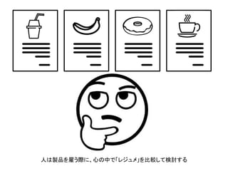 人は製品を雇う際に、心の中で「レジュメ」を比較して検討する
 