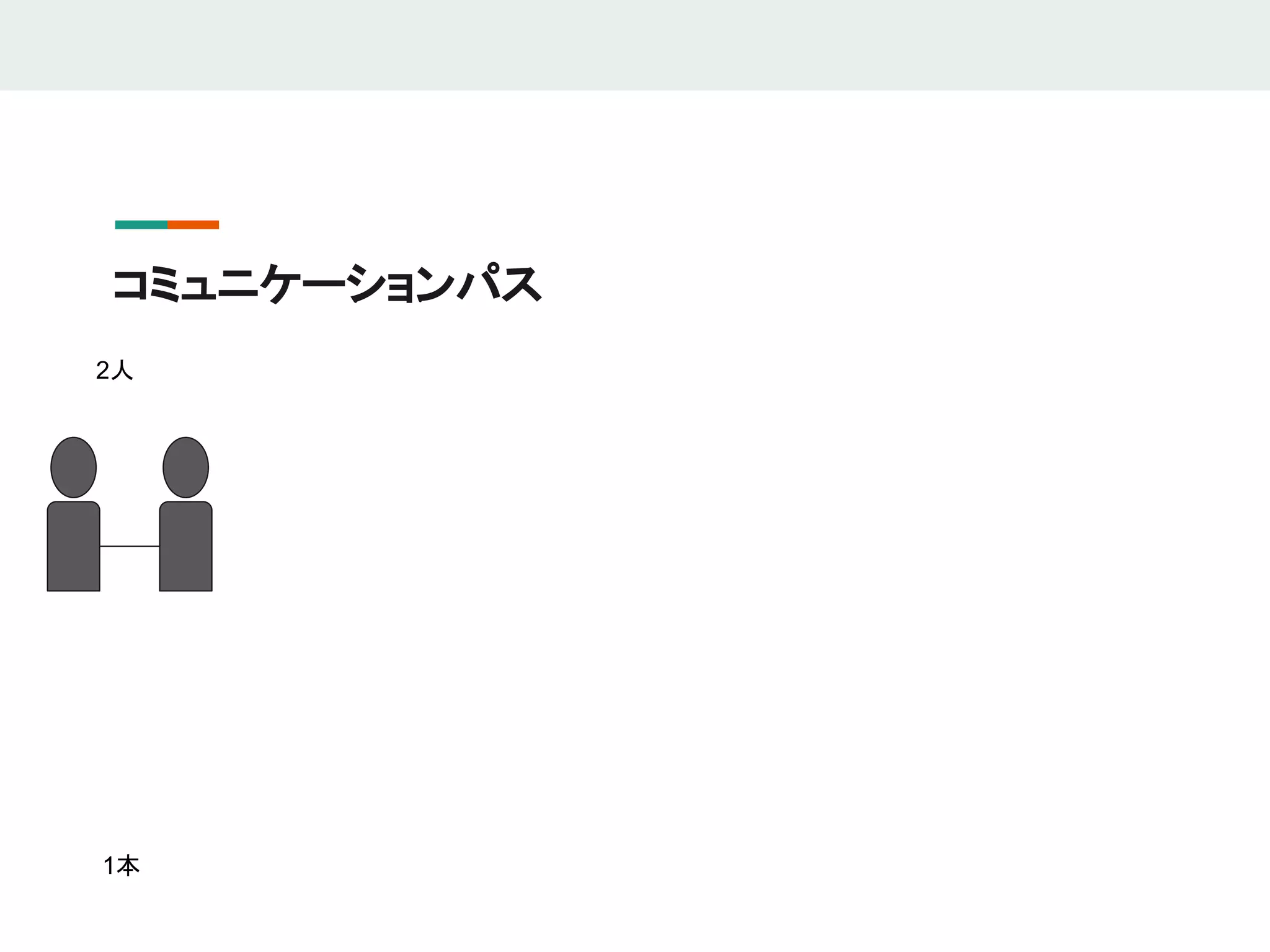 コミュニケーションパス
1本
2人
 