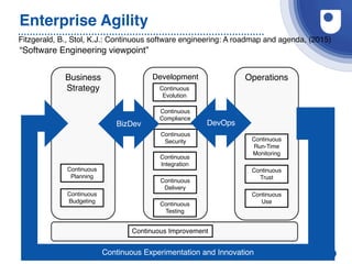 Enterprise Agility | PDF