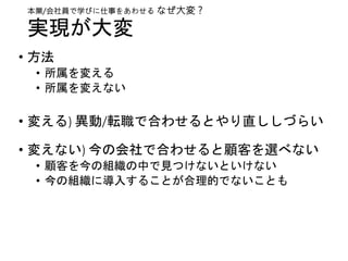 • 方法
• 所属を変える
• 所属を変えない
• 変える) 異動/転職で合わせるとやり直ししづらい
• 変えない) 今の会社で合わせると顧客を選べない
• 顧客を今の組織の中で見つけないといけない
• 今の組織に導入することが合理的でないことも
本業/会社員で学びに仕事をあわせる なぜ大変？
実現が大変
 