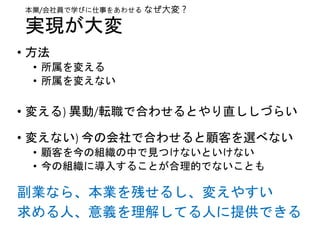 • 方法
• 所属を変える
• 所属を変えない
• 変える) 異動/転職で合わせるとやり直ししづらい
• 変えない) 今の会社で合わせると顧客を選べない
• 顧客を今の組織の中で見つけないといけない
• 今の組織に導入することが合理的でないことも
副業なら、本業を残せるし、変えやすい
求める人、意義を理解してる人に提供できる
本業/会社員で学びに仕事をあわせる なぜ大変？
実現が大変
 
