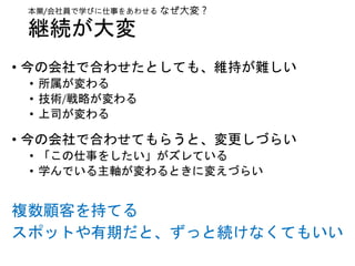 継続が大変
• 今の会社で合わせたとしても、維持が難しい
• 所属が変わる
• 技術/戦略が変わる
• 上司が変わる
• 今の会社で合わせてもらうと、変更しづらい
• 「この仕事をしたい」がズレている
• 学んでいる主軸が変わるときに変えづらい
複数顧客を持てる
スポットや有期だと、ずっと続けなくてもいい
本業/会社員で学びに仕事をあわせる なぜ大変？
 