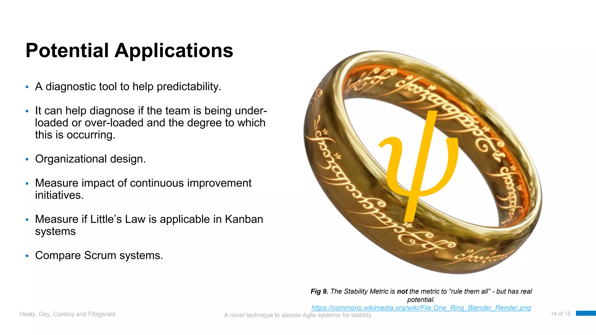 A novel technique to assess Agile systems for stability
Potential Applications
▪ A diagnostic tool to help predictability.
▪ It can help diagnose if the team is being under-
loaded or over-loaded and the degree to which
this is occurring.
▪ Organizational design.
▪ Measure impact of continuous improvement
initiatives.
▪ Measure if Little’s Law is applicable in Kanban
systems
▪ Compare Scrum systems.
Healy, Dey, Conboy and Fitzgerald 14 of 15
Fig 9. The Stability Metric is not the metric to “rule them all” - but has real
potential.
https://commons.wikimedia.org/wiki/File:One_Ring_Blender_Render.png
 