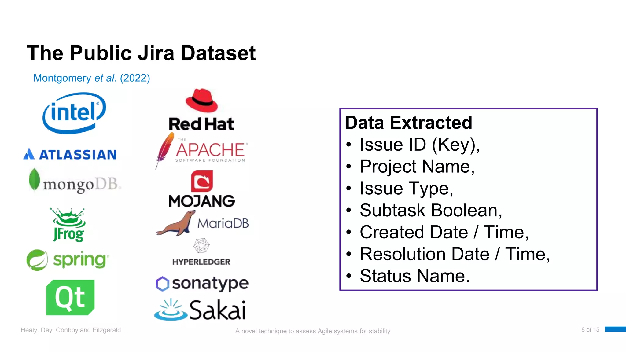 A novel technique to assess Agile systems for stability
The Public Jira Dataset
Healy, Dey, Conboy and Fitzgerald 8 of 15
Montgomery et al. (2022)
Data Extracted
• Issue ID (Key),
• Project Name,
• Issue Type,
• Subtask Boolean,
• Created Date / Time,
• Resolution Date / Time,
• Status Name.
 