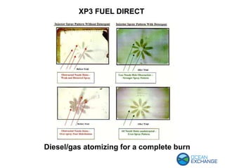 XP3 FUEL DIRECT
Diesel/gas atomizing for a complete burn
 