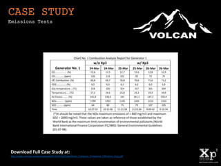 Full case study results at:
http://xplab.com/wp-content/uploads/2015/04/Xp3CaseStudy_MineraReal_Emissions_Eng.pdf
CASE STU...