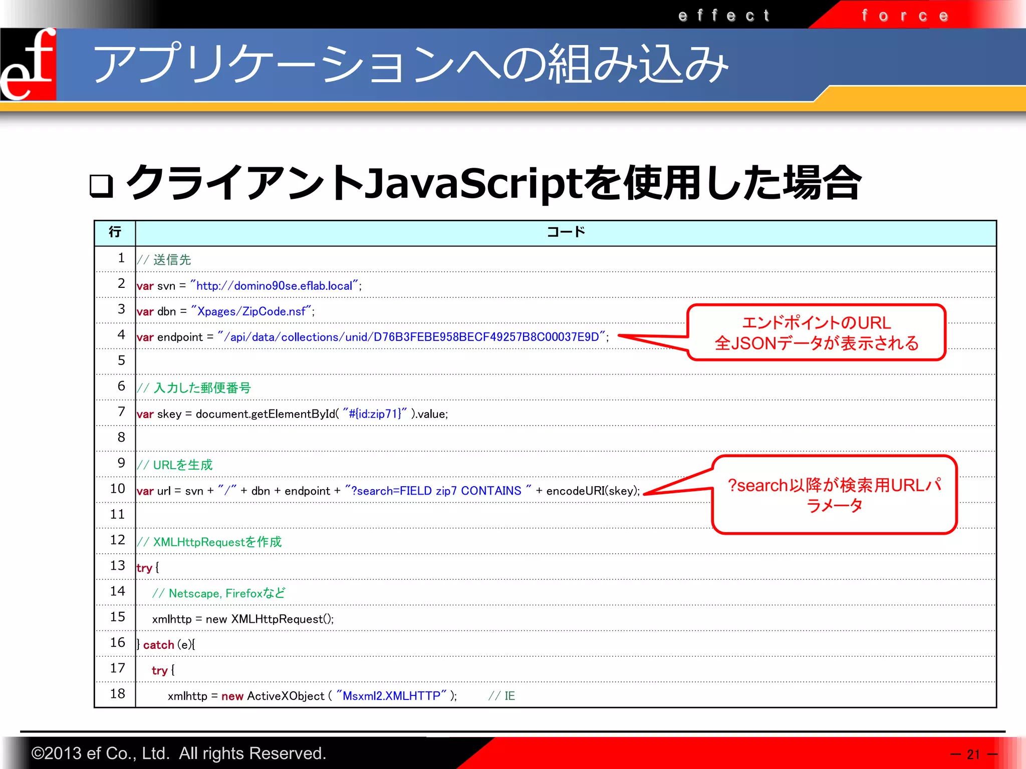e f f e c t

f o r c e

アプリケーションへの組み込み
クライアントJavaScriptを使用した場合


行

コード

1 // 送信先
2 var svn = "http://domino90se.eflab.local";
3 var dbn = "Xpages/ZipCode.nsf";
4 var endpoint = "/api/data/collections/unid/D76B3FEBE958BECF49257B8C00037E9D";
5

エンドポイントのURL
全JSONデータが表示される

6 // 入力した郵便番号
7 var skey = document.getElementById( "#{id:zip71}" ).value;
8
9 // URLを生成
10 var url = svn + "/" + dbn + endpoint + "?search=FIELD zip7 CONTAINS " + encodeURI(skey);
11

?search以降が検索用URLパ
ラメータ

12 // XMLHttpRequestを作成
13 try {
14

// Netscape, Firefoxなど

15

xmlhttp = new XMLHttpRequest();

16 } catch (e){
17
18

try {
xmlhttp = new ActiveXObject ( "Msxml2.XMLHTTP" );

©2013 ef Co., Ltd. All rights Reserved.

// IE

－ 21 －

 