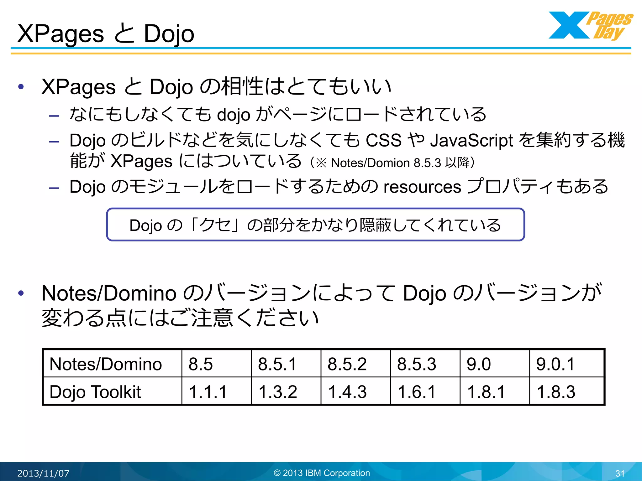 XPages と Dojo
•  XPages と Dojo の相性はとてもいい

–  なにもしなくても dojo がページにロードされている
–  Dojo のビルドなどを気にしなくても CSS や JavaScript を集約する機
能が XPages にはついている（※ Notes/Domion 8.5.3 以降降）
–  Dojo のモジュールをロードするための resources プロパティもある
Dojo の「クセ」の部分をかなり隠蔽してくれている	
  

•  Notes/Domino のバージョンによって Dojo のバージョンが
変わる点にはご注意ください
Notes/Domino

8.5

8.5.1

8.5.2

8.5.3

9.0

9.0.1

Dojo Toolkit

1.1.1

1.3.2

1.4.3

1.6.1

1.8.1

1.8.3

2013/11/07

© 2013 IBM Corporation

31

 