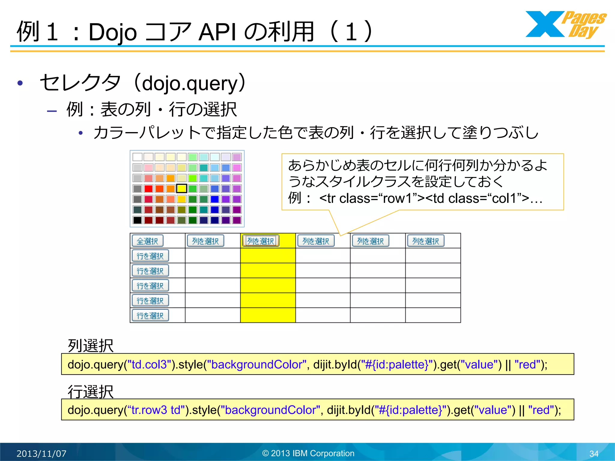 例例１：Dojo コア API の利利⽤用（１）	
  
•  セレクタ（dojo.query）
–  例例：表の列列・⾏行行の選択

•  カラーパレットで指定した⾊色で表の列列・⾏行行を選択して塗りつぶし	
  
あらかじめ表のセルに何⾏行行何列列か分かるよ
うなスタイルクラスを設定しておく
例例： <tr class=“row1”><td class=“col1”>…

列列選択	
  

dojo.query("td.col3").style("backgroundColor", dijit.byId("#{id:palette}").get("value") || "red");

⾏行行選択	
  

dojo.query(“tr.row3 td").style("backgroundColor", dijit.byId("#{id:palette}").get("value") || "red");

2013/11/07

© 2013 IBM Corporation

34

 