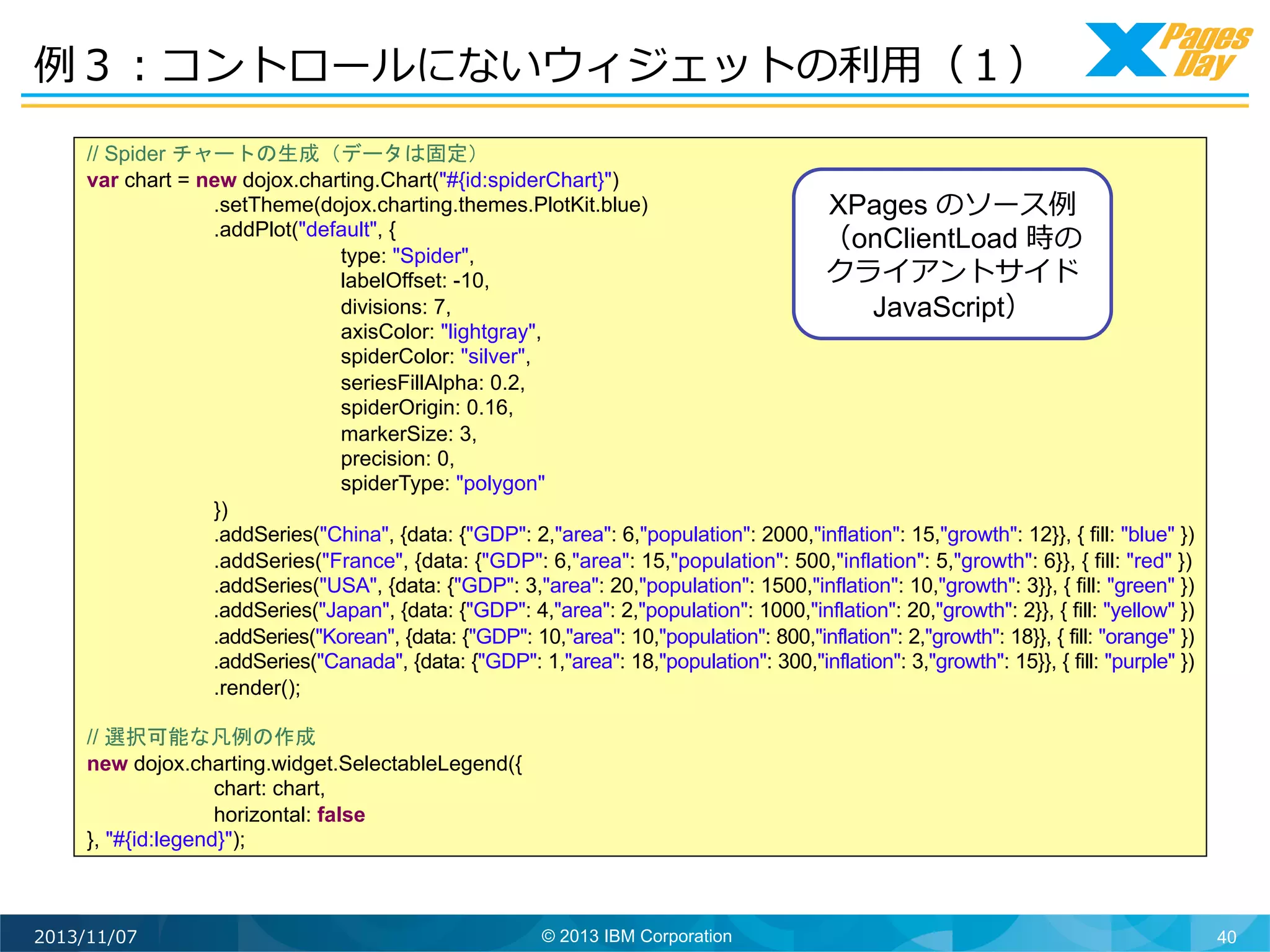 例例３：コントロールにないウィジェットの利利⽤用（１）	
  
// Spider チャートの生成（データは固定）
var chart = new dojox.charting.Chart("#{id:spiderChart}")
.setTheme(dojox.charting.themes.PlotKit.blue)
XPages のソース例例
.addPlot("default", {
（onClientLoad 時の
type: "Spider",
クライアントサイド
labelOffset: -10,
divisions: 7,
JavaScript）	
  
axisColor: "lightgray",
spiderColor: "silver",
seriesFillAlpha: 0.2,
spiderOrigin: 0.16,
markerSize: 3,
precision: 0,
spiderType: "polygon"
})
.addSeries("China", {data: {"GDP": 2,"area": 6,"population": 2000,"inflation": 15,"growth": 12}}, { fill: "blue" })
.addSeries("France", {data: {"GDP": 6,"area": 15,"population": 500,"inflation": 5,"growth": 6}}, { fill: "red" })
.addSeries("USA", {data: {"GDP": 3,"area": 20,"population": 1500,"inflation": 10,"growth": 3}}, { fill: "green" })
.addSeries("Japan", {data: {"GDP": 4,"area": 2,"population": 1000,"inflation": 20,"growth": 2}}, { fill: "yellow" })
.addSeries("Korean", {data: {"GDP": 10,"area": 10,"population": 800,"inflation": 2,"growth": 18}}, { fill: "orange" })
.addSeries("Canada", {data: {"GDP": 1,"area": 18,"population": 300,"inflation": 3,"growth": 15}}, { fill: "purple" })
.render();
// 選択可能な凡例の作成
new dojox.charting.widget.SelectableLegend({
chart: chart,
horizontal: false
}, "#{id:legend}");

2013/11/07

© 2013 IBM Corporation

40

 