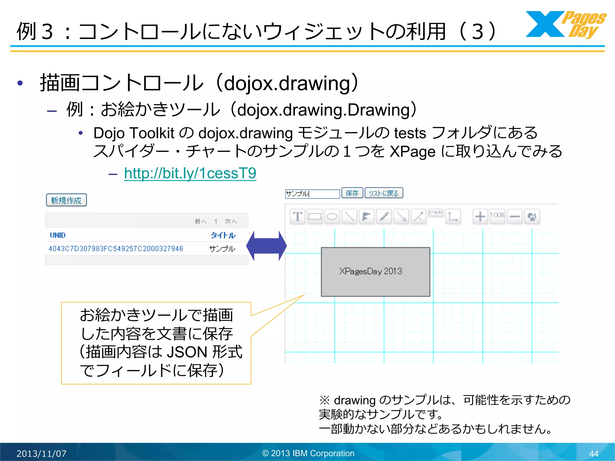 例例３：コントロールにないウィジェットの利利⽤用（３）	
  
•  描画コントロール（dojox.drawing）

–  例例：お絵かきツール（dojox.drawing.Drawing）

•  Dojo Toolkit の dojox.drawing モジュールの tests フォルダにある
スパイダー・チャートのサンプルの１つを XPage に取り込んでみる
–  http://bit.ly/1cessT9

お絵かきツールで描画
した内容を⽂文書に保存
（描画内容は JSON 形式
でフィールドに保存）	
  
※ drawing のサンプルは、可能性を⽰示すための
実験的なサンプルです。
⼀一部動かない部分などあるかもしれません。	
  
2013/11/07

© 2013 IBM Corporation

44

 