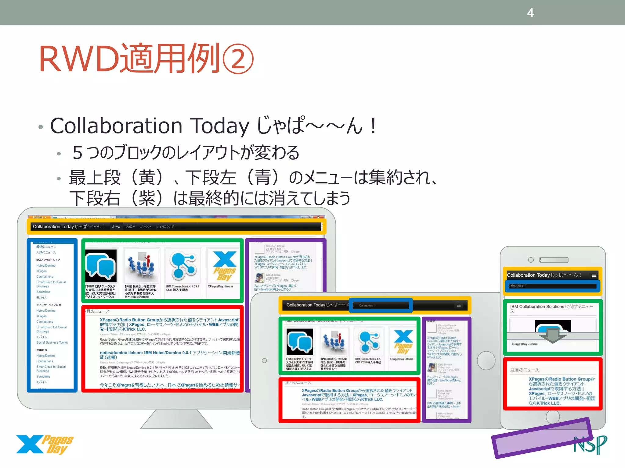 4

RWD適用例②
• Collaboration Today じゃぱ～～ん！
• ５つのブロックのレイアウトが変わる
• 最上段（黄）、下段左（青）のメニューは集約され、
下段右（紫）は最終的には消えてしまう

 