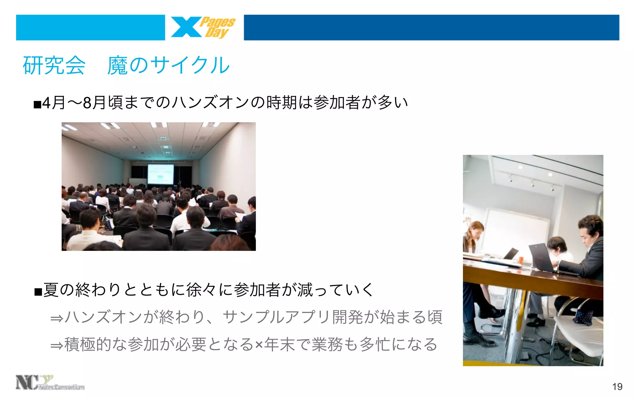 研究会 魔のサイクル
■4月∼8月頃までのハンズオンの時期は参加者が多い

■夏の終わりとともに徐々に参加者が減っていく
  ハンズオンが終わり、サンプルアプリ開発が始まる頃
  積極的な参加が必要となる×年末で業務も多忙になる
19

 