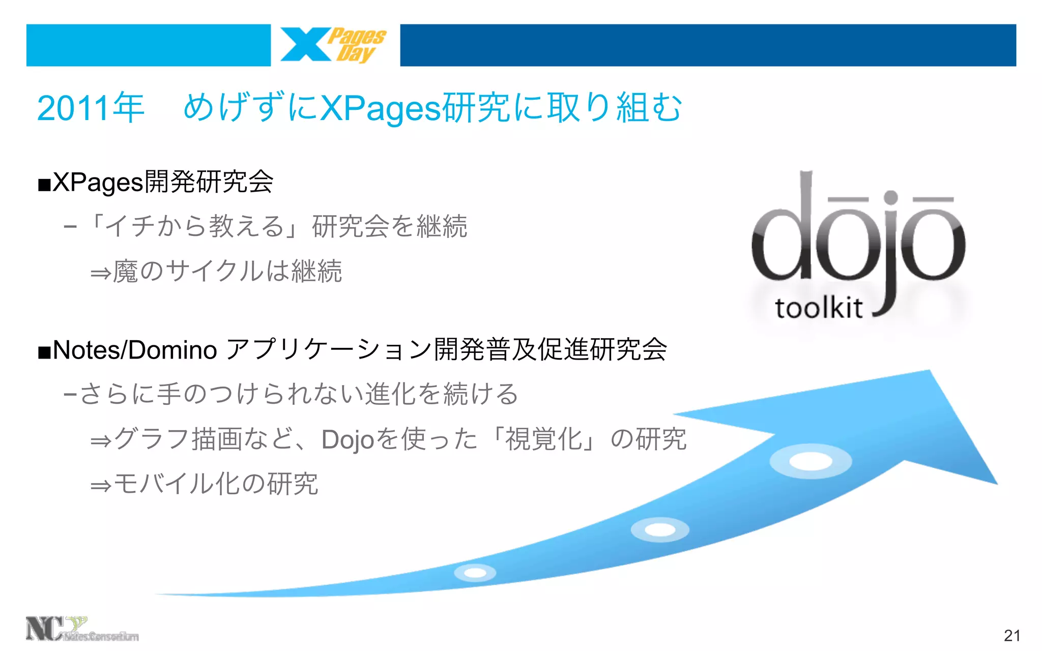 2011年 めげずにXPages研究に取り組む
■XPages開発研究会
 −「イチから教える」研究会を継続
   魔のサイクルは継続
■Notes/Domino アプリケーション開発普及促進研究会
 −さらに手のつけられない進化を続ける
   グラフ描画など、Dojoを使った「視覚化」の研究
   モバイル化の研究

21

 