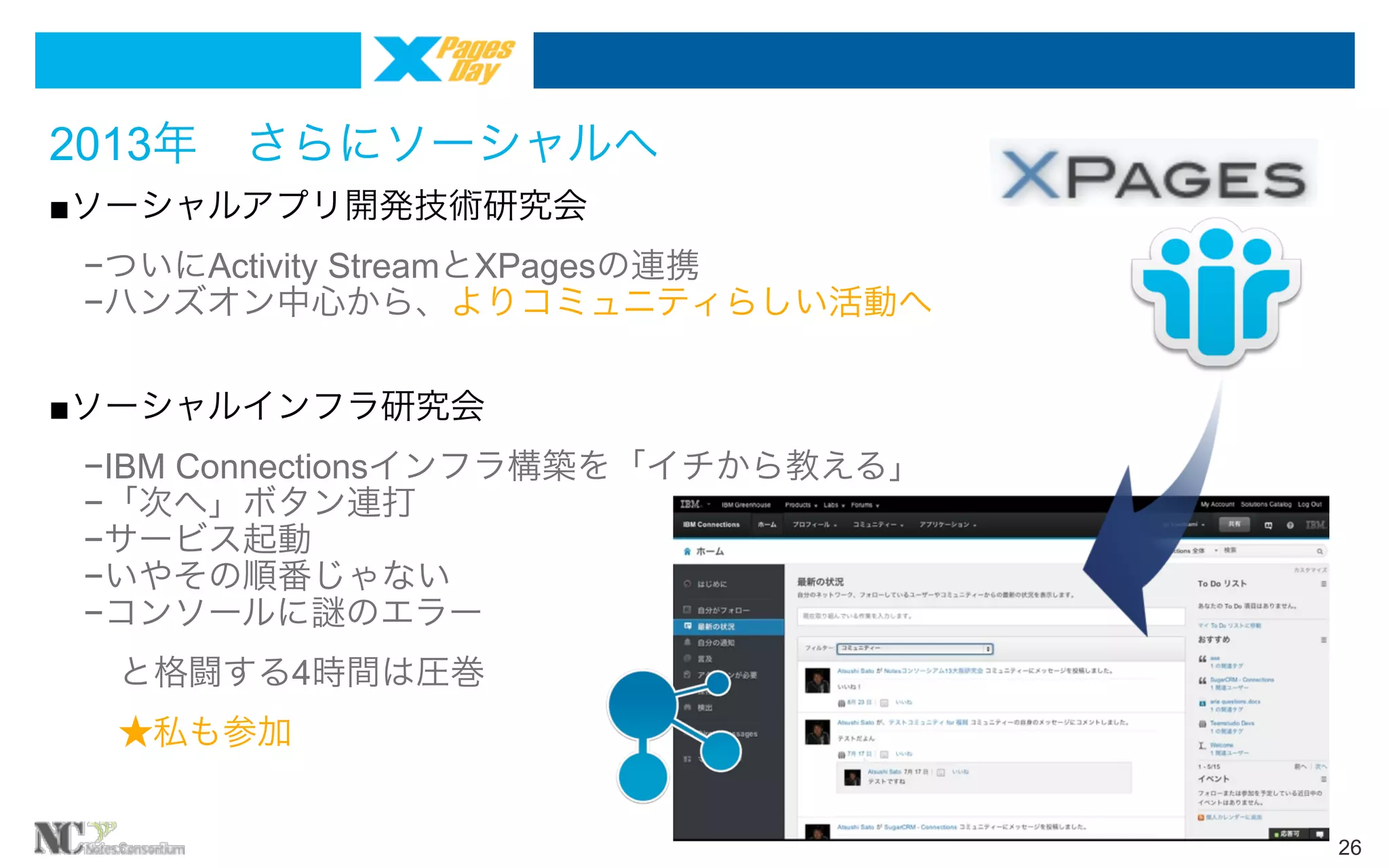 2013年 さらにソーシャルへ
■ソーシャルアプリ開発技術研究会
 −ついにActivity StreamとXPagesの連携
−ハンズオン中心から、よりコミュニティらしい活動へ
■ソーシャルインフラ研究会
 −IBM Connectionsインフラ構築を「イチから教える」
−「次へ」ボタン連打
−サービス起動
−いやその順番じゃない
−コンソールに のエラー
  と格闘する4時間は圧巻
  ★私も参加

26

 