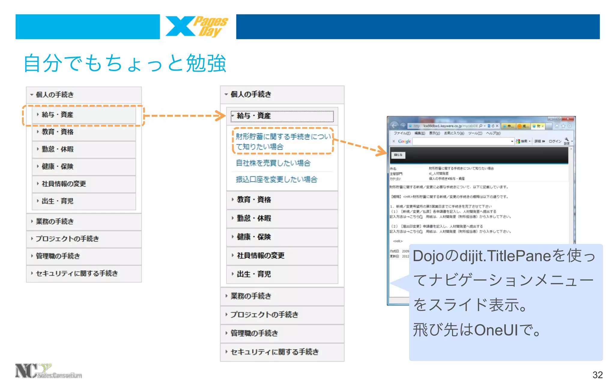 自分でもちょっと勉強

Dojoのdijit.TitlePaneを使っ
てナビゲーションメニュー
をスライド表示。
飛び先はOneUIで。
32

 