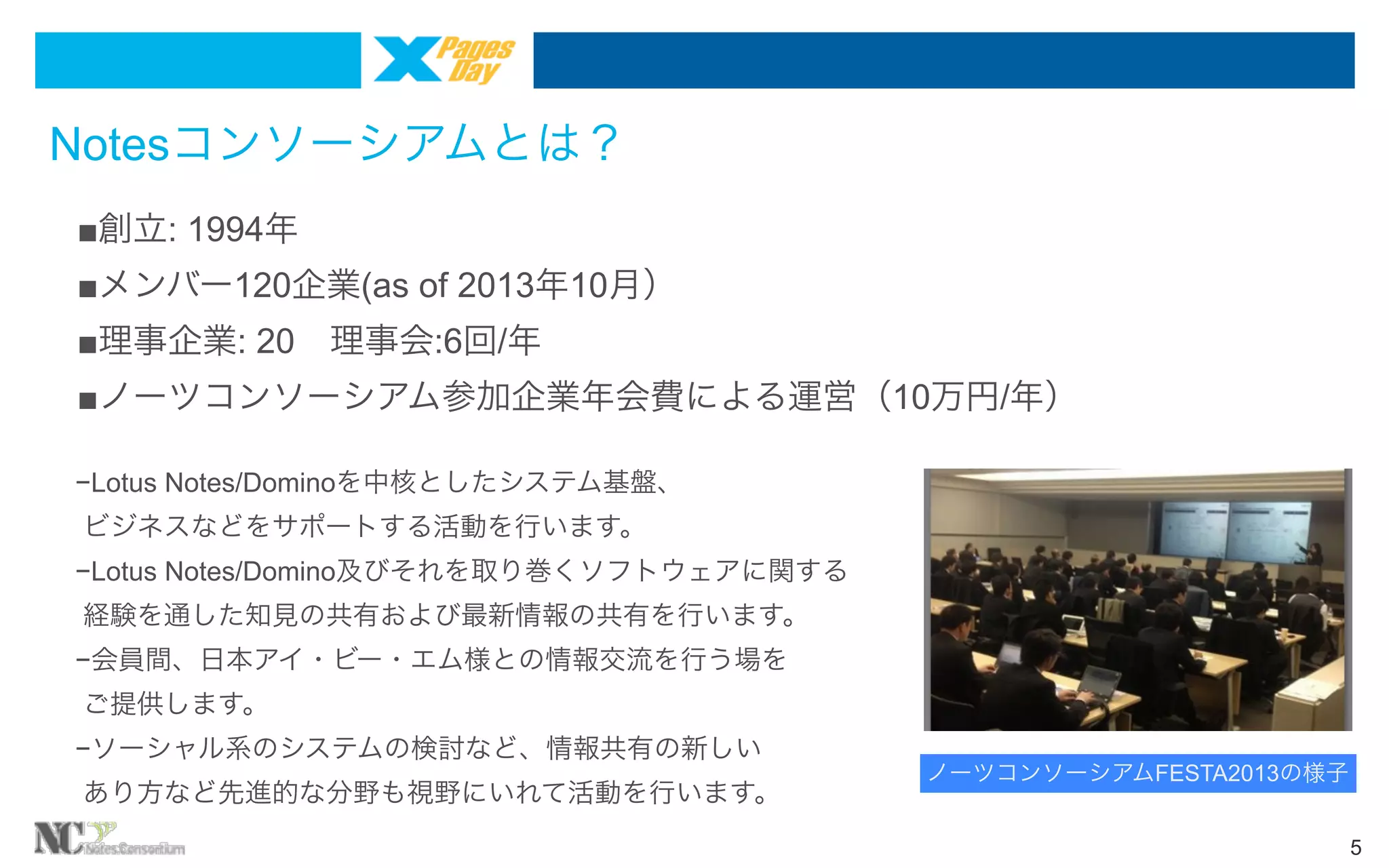 Notesコンソーシアムとは？
■創立: 1994年
■メンバー120企業(as of 2013年10月）
■理事企業: 20 理事会:6回/年
■ノーツコンソーシアム参加企業年会費による運営（10万円/年）
−Lotus Notes/Dominoを中核としたシステム基盤、
ビジネスなどをサポートする活動を行います。
−Lotus Notes/Domino及びそれを取り巻くソフトウェアに関する
経験を通した知見の共有および最新情報の共有を行います。
−会員間、日本アイ・ビー・エム様との情報交流を行う場を
ご提供します。
−ソーシャル系のシステムの検討など、情報共有の新しい
あり方など先進的な分野も視野にいれて活動を行います。

ノーツコンソーシアムFESTA2013の様子
5

 