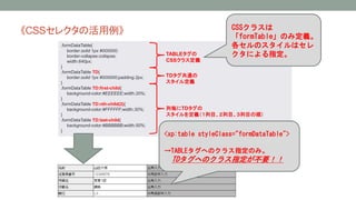 CSS쥯λ 
.formDataTable{ 
border:solid 1px #000000; 
border-collapse:collapse; 
width:640px; 
} 
.formDataTable TD{ 
border:solid 1px #000000;padding:2px; 
} 
.formDataTable TD:first-child{ 
background-color:#EEEEEE;width:20%; 
} 
.formDataTable TD:nth-child(2){ 
background-color:#FFFFFF;width:30%; 
} 
.formDataTable TD:last-child{ 
background-color:#BBBBBB;width:50%; 
} 
TABLE 
CSS饹x 
TDͨ 
붨x 
CSS饹 
formTableΤ߶x 
Υϥ 
ˤָ 
КTD 
xĿĿĿ혣 
<xp:table styleClass="formDataTable"> 
TABLEؤΥ饹ָΤߡ 
TDؤΥ饹ָҪ 
 