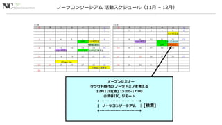 4 
Ω`ĥ󥽩`ӥ`루11¨C 12£ 
`ץ󥻥ߥʩ` 
饦ɕrΥΩ`ĥɥߥΤ򿼤 
1212() 15:00-17:00 
@iIIC, ` 
+-------------------------+ 
| Ω`ĥ󥽩` 
+-------------------------+ 
[] 
 