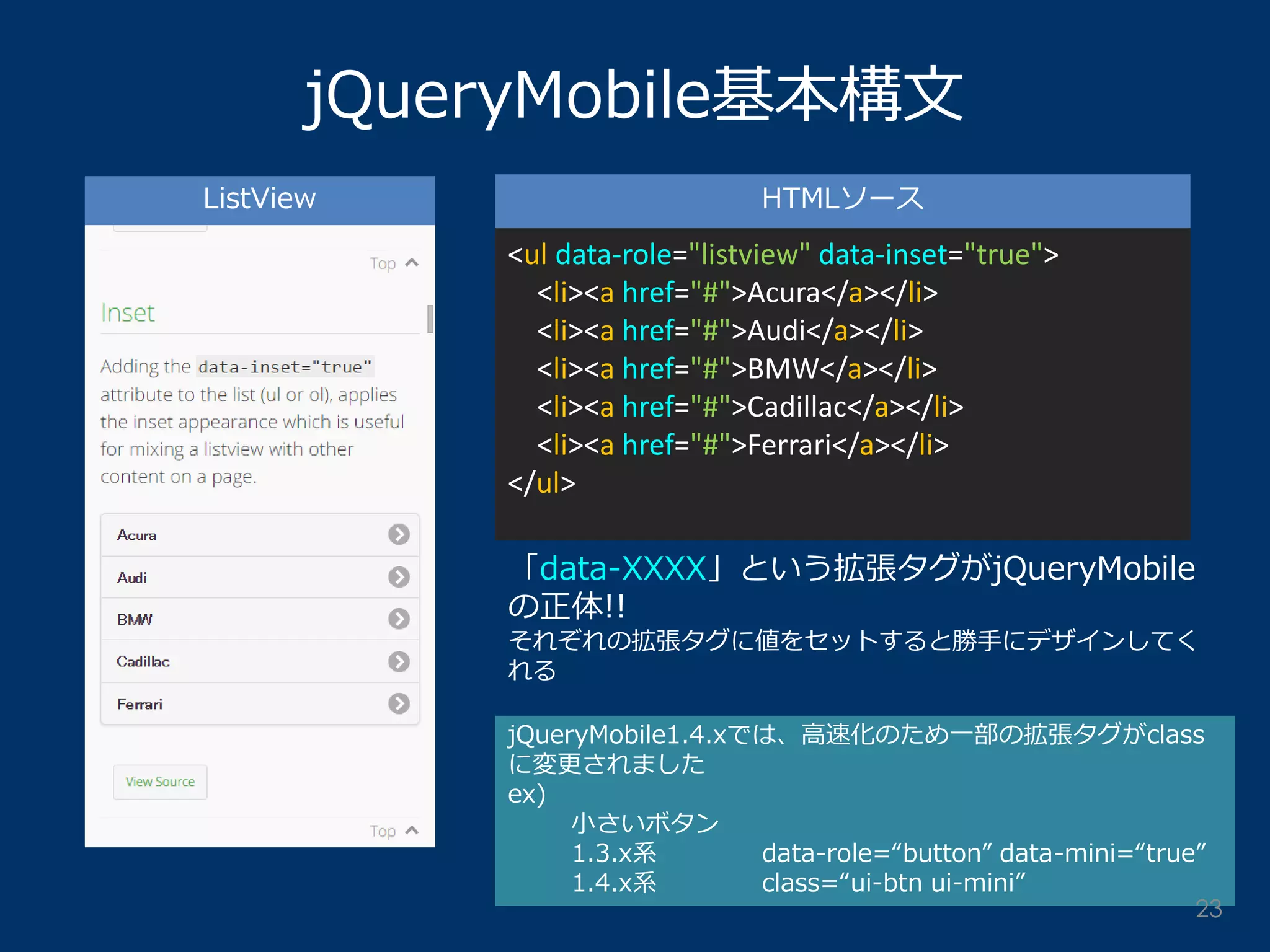 jQueryMobile基本構文 
「data-XXXX」という拡張タグがjQueryMobile の正体!! それぞれの拡張タグに値をセットすると勝手にデザインしてく れる 
<ul data-role="listview" data-inset="true"> <li><a href="#">Acura</a></li> <li><a href="#">Audi</a></li> <li><a href="#">BMW</a></li> <li><a href="#">Cadillac</a></li> <li><a href="#">Ferrari</a></li> </ul> 
ListView 
HTMLソース 
jQueryMobile1.4.xでは、高速化のため一部の拡張タグがclass に変更されました 
ex) 
小さいボタン 
1.3.x系 data-role=“button” data-mini=“true” 
1.4.x系 class=“ui-btn ui-mini” 
23  