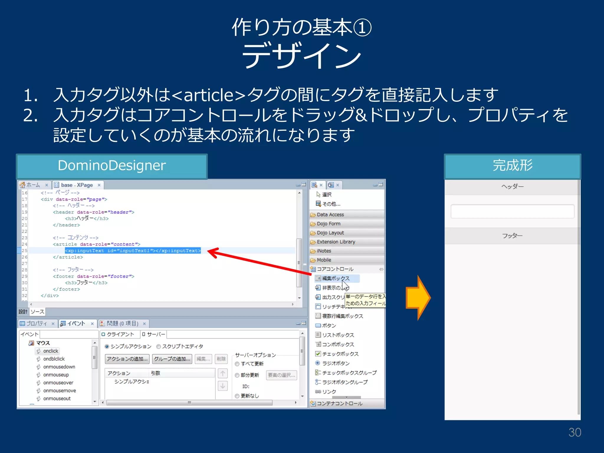 作り方の基本① デザイン 
1.入力タグ以外は<article>タグの間にタグを直接記入します 
2.入力タグはコアコントロールをドラッグ&ドロップし、プロパティを 設定していくのが基本の流れになります 
DominoDesigner 
完成形 
30  